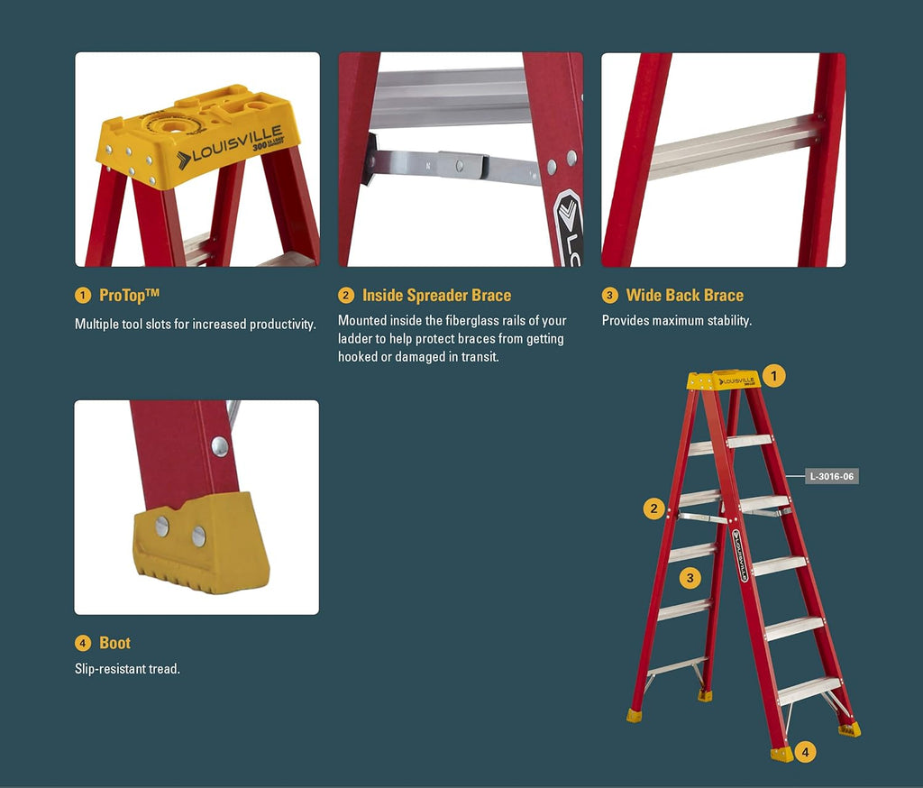 Fiberglass Stepladder, 300-Pound Capacity G8995
