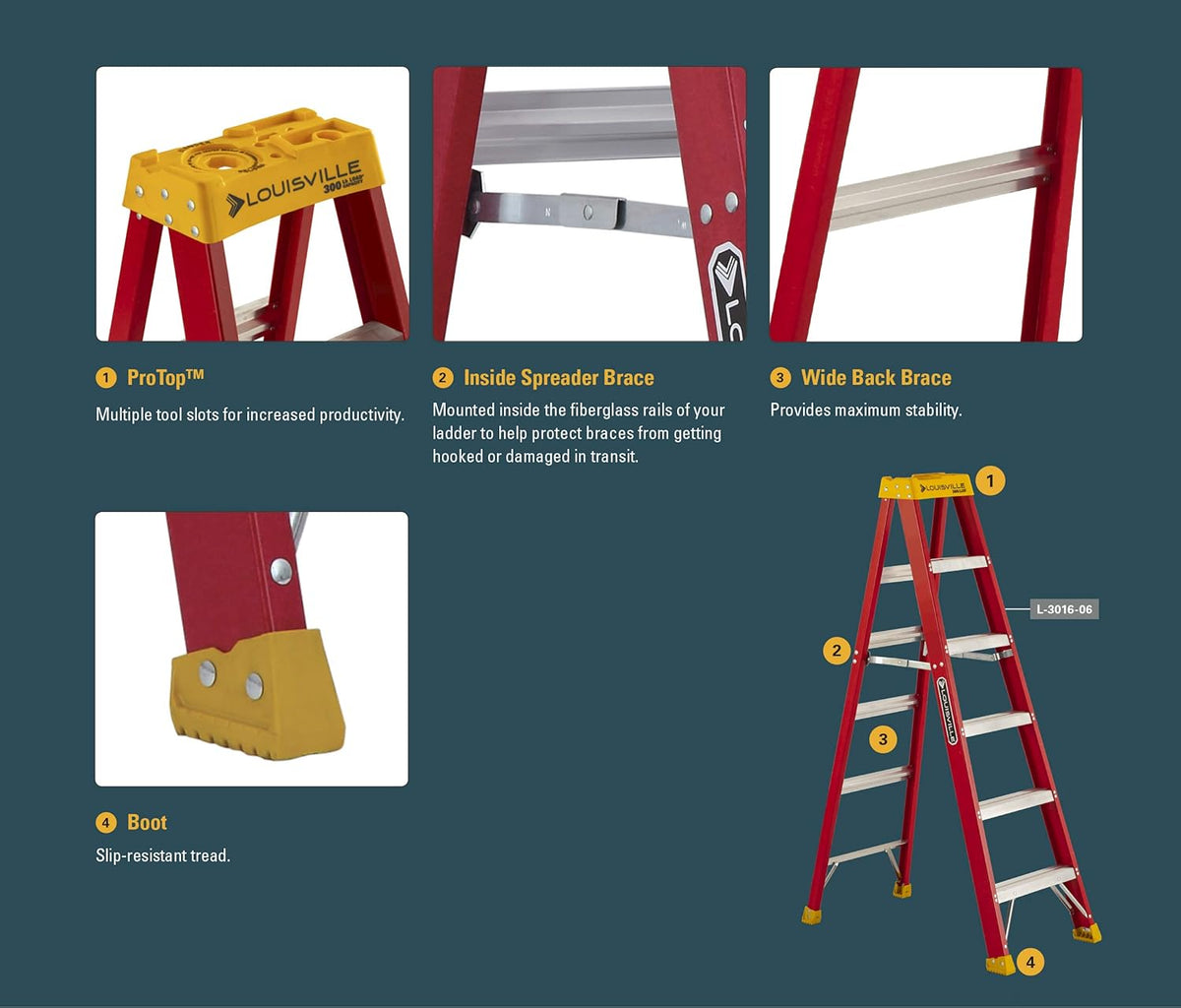 Fiberglass Stepladder, 300-Pound Capacity G8995