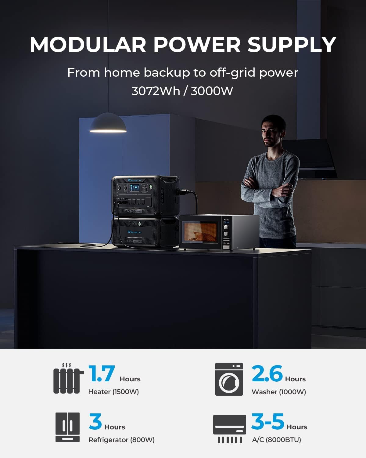 3072Wh LiFePO4 Portable Power Station with 3000W AC Outlets N611