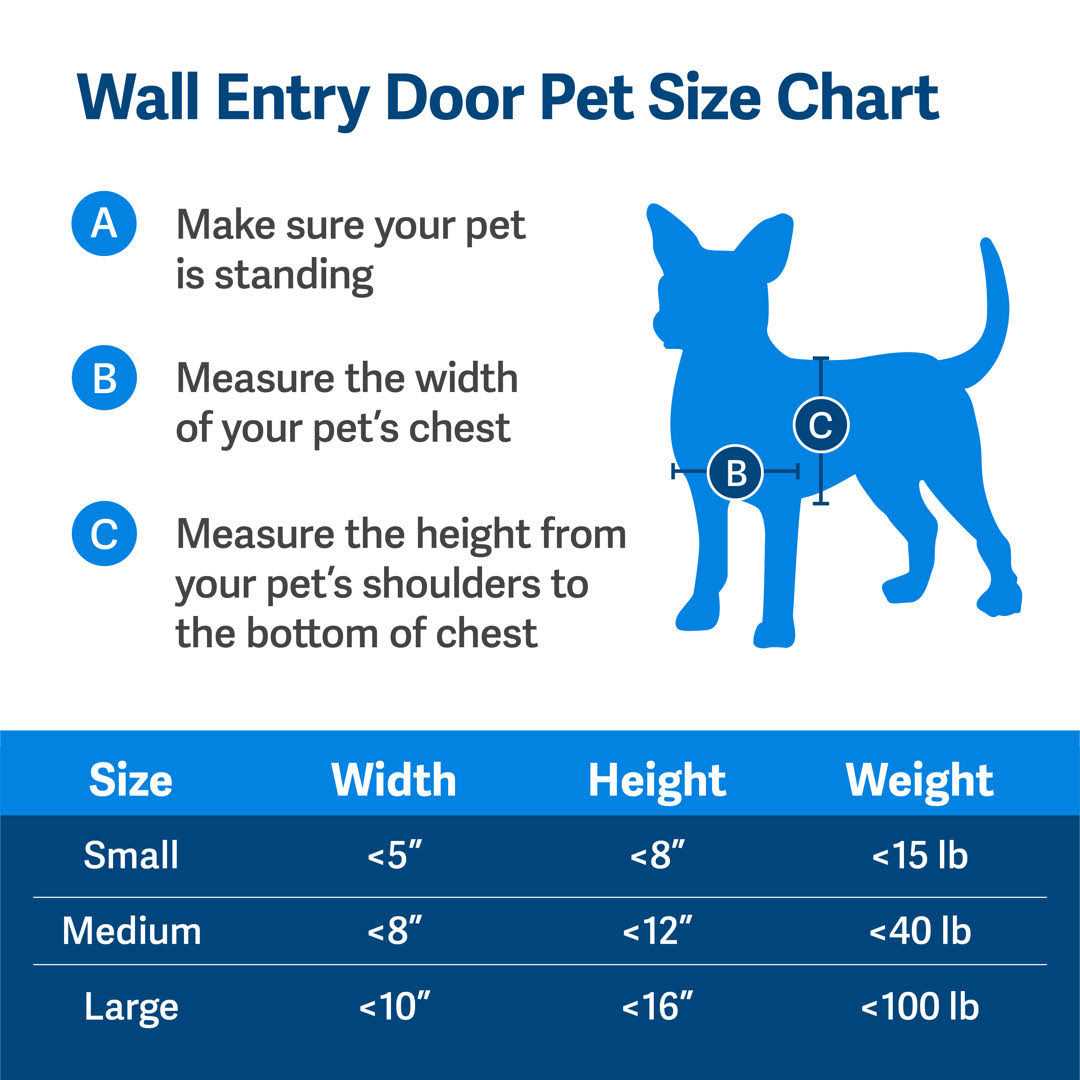 Wall Entry Pet Door R327348