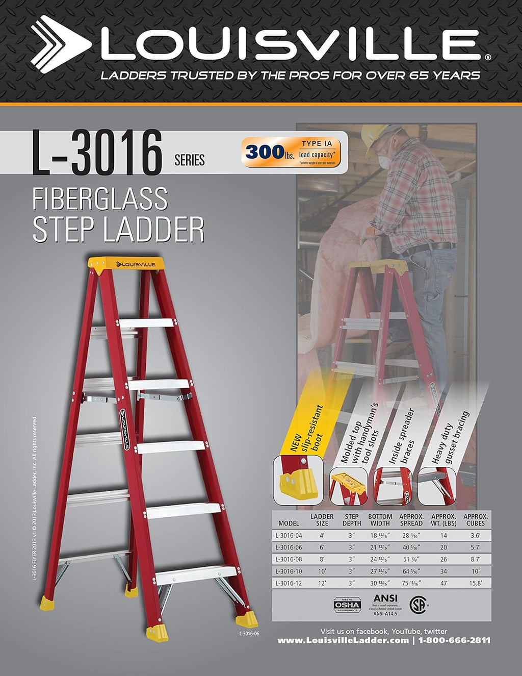 Fiberglass Stepladder, 300-Pound Capacity G8995