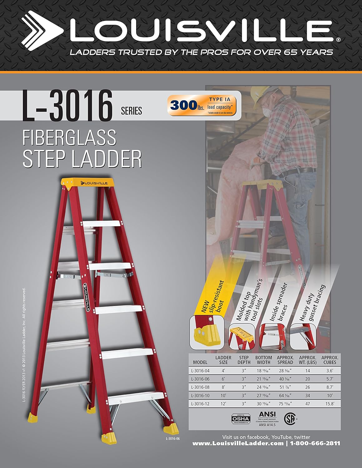 Fiberglass Stepladder, 300-Pound Capacity G8995