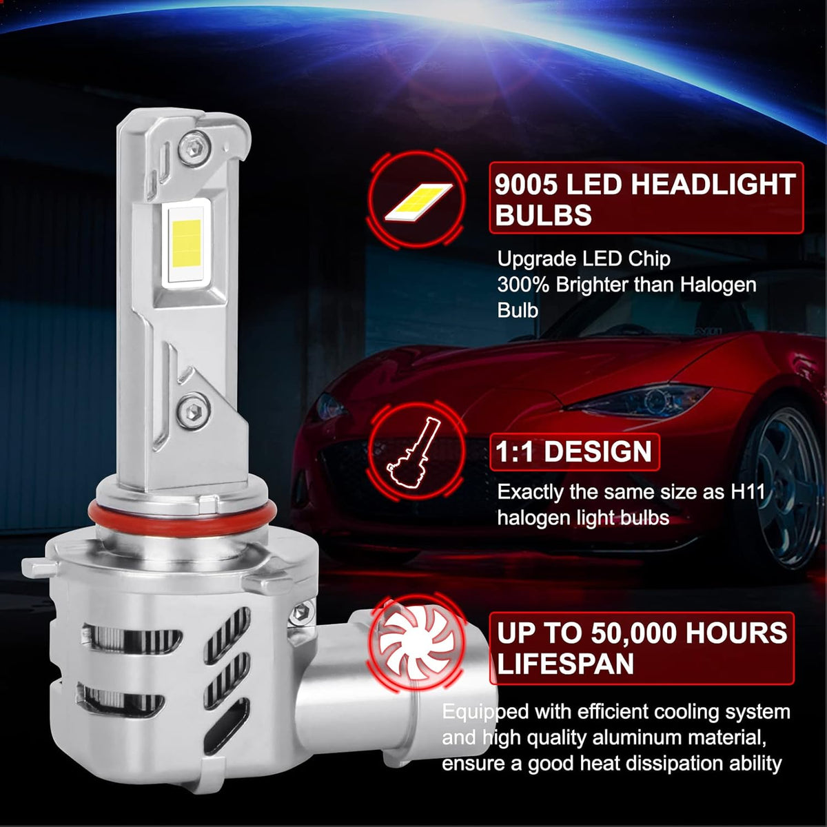 9005 LED Headlight Bulbs 6000K Xenon White, 2 Pack B843200