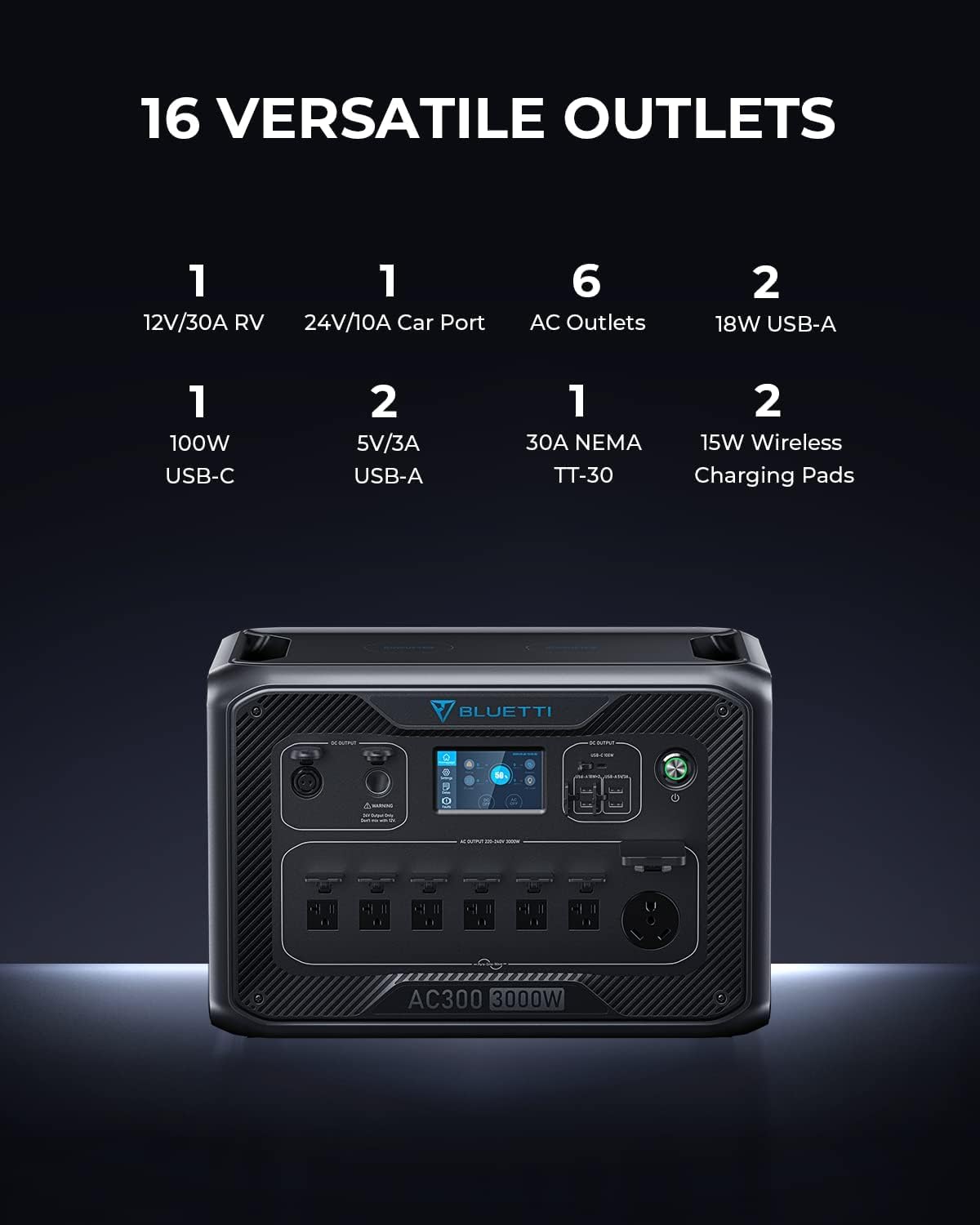 3072Wh LiFePO4 Portable Power Station with 3000W AC Outlets N611