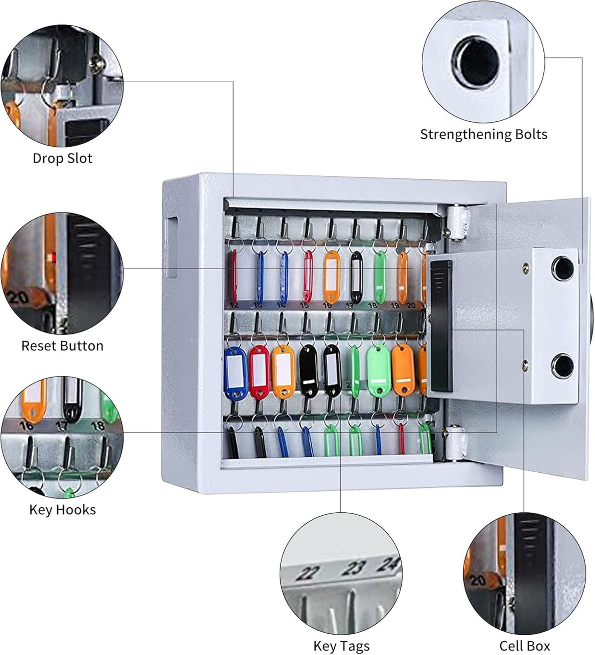 30 Keys Capacity Metal Steel Key Cabinet with Digital Lock Q91833