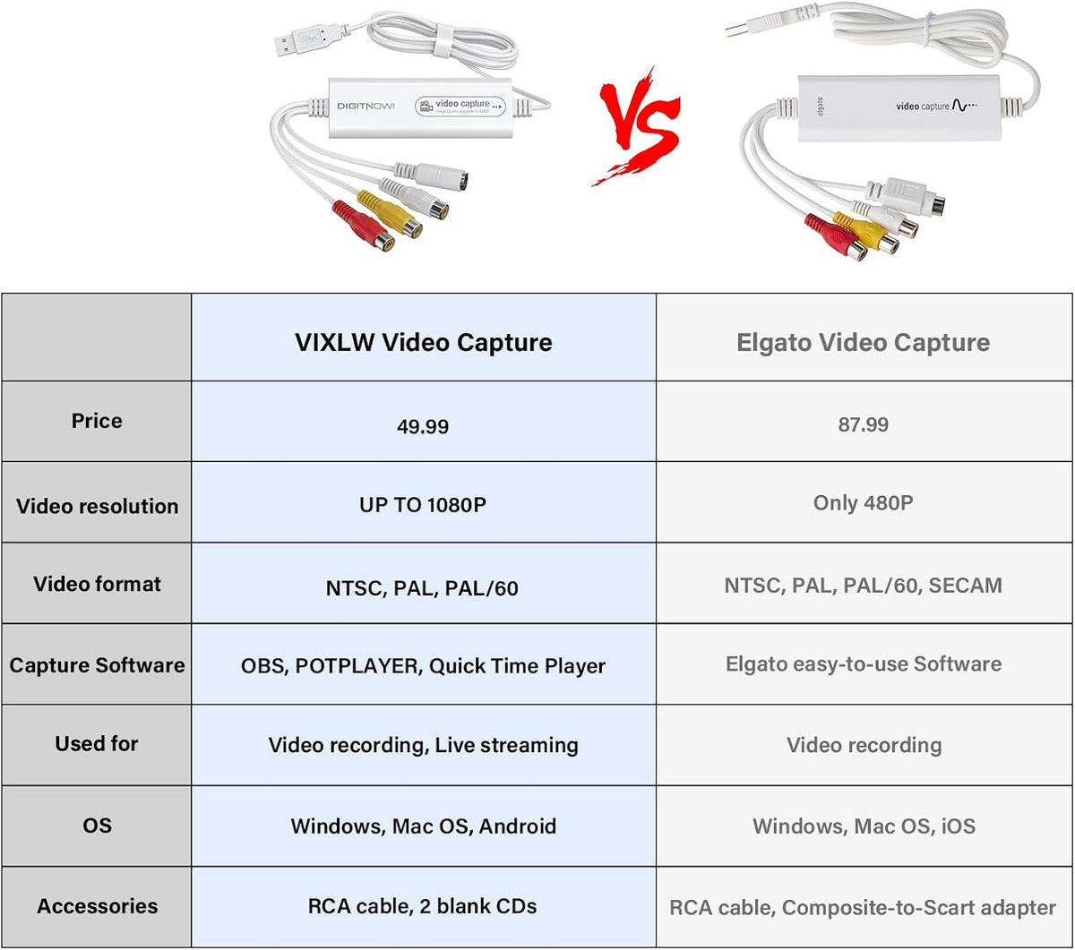 USB Video Capture Device V915