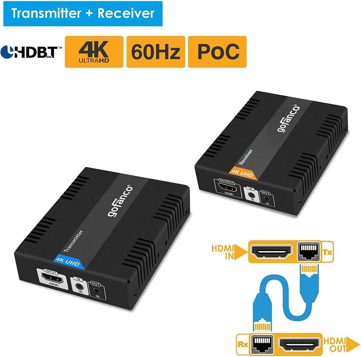 HDBaseT HDMI Extender 4K 60Hz Over CAT5e/CAT6/CAT7 Cable with Bi-Directional IR Y899815