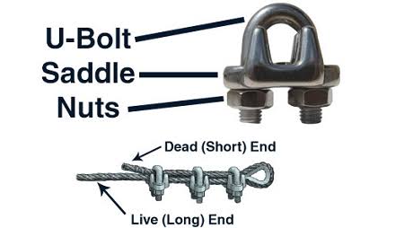 Stainless Steel Wire Rope Clip Q50480