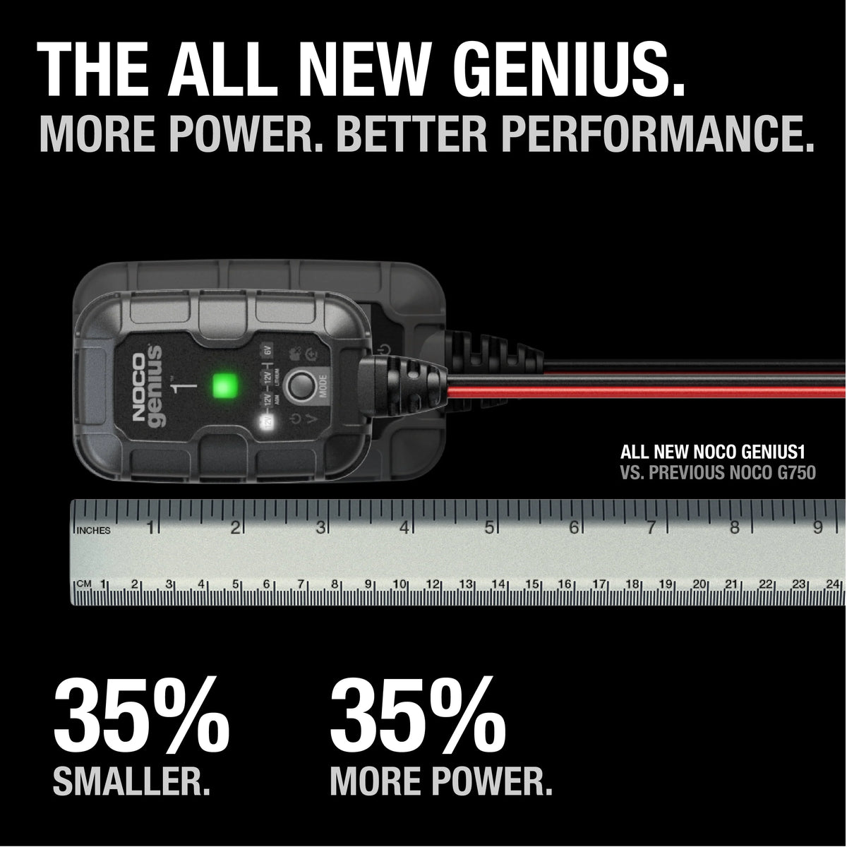 6V/12V 1A Smart Battery Charger and Maintainer S5912